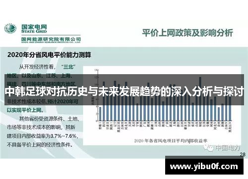 中韩足球对抗历史与未来发展趋势的深入分析与探讨